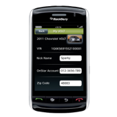 Blackberry Volt CDMA